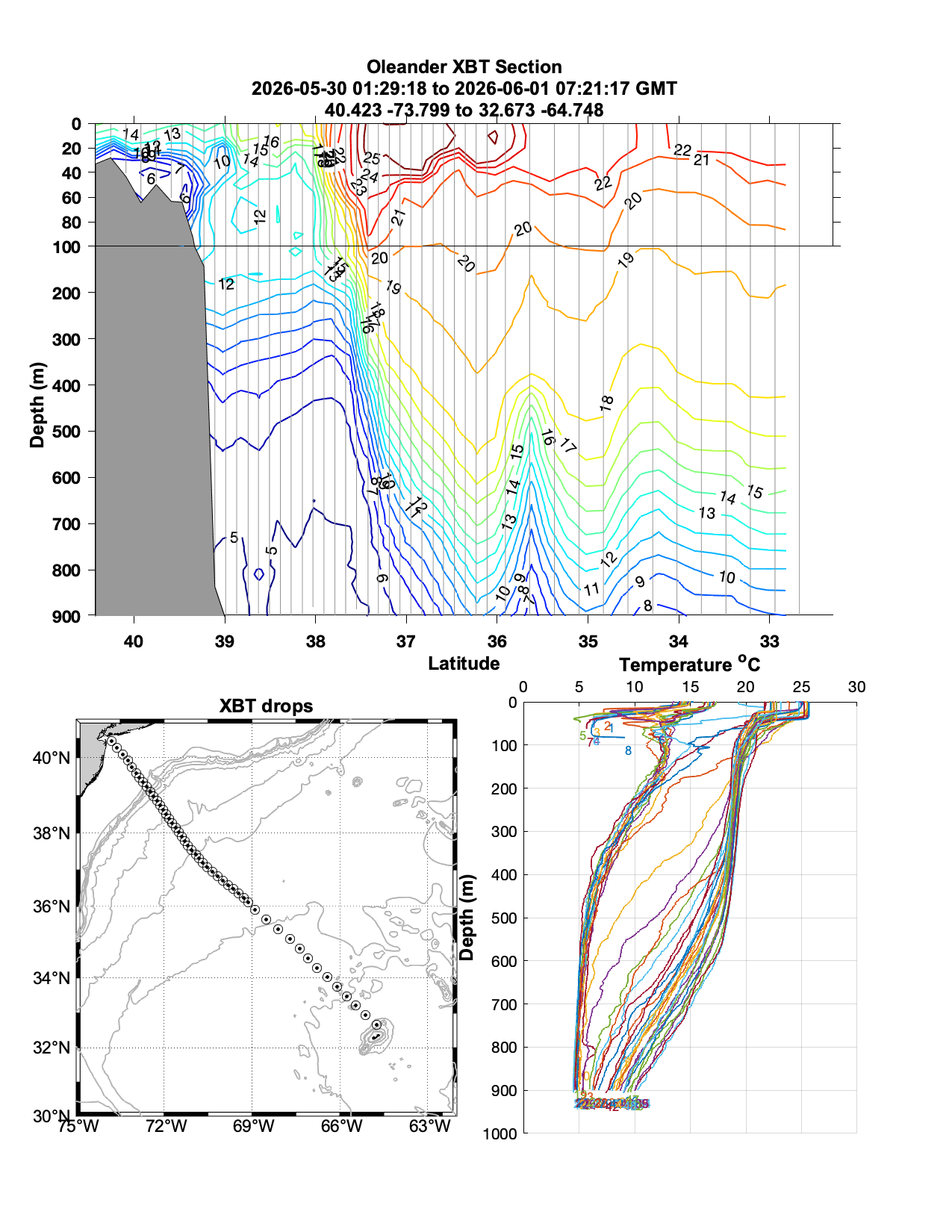 XBT_20260529.png