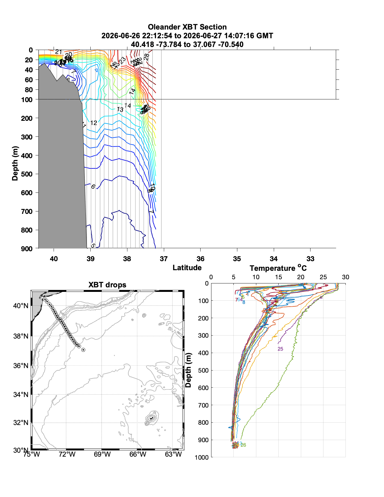 XBT_20260626.png