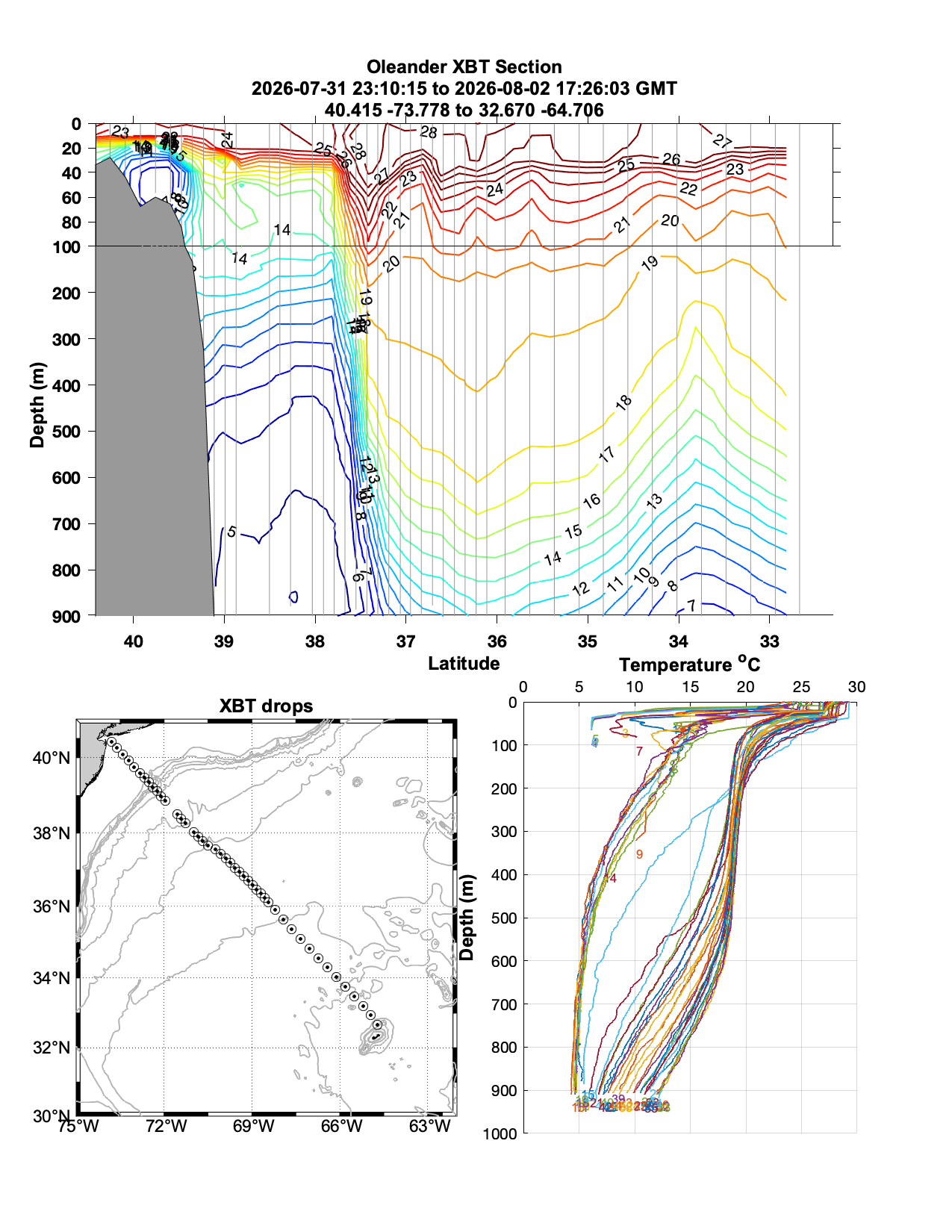 XBT_20260731.png