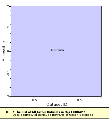 [The graph you specified. Please be patient.]