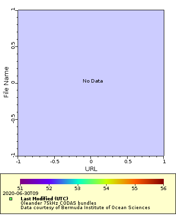 [The graph you specified. Please be patient.]