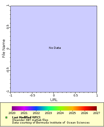 [The graph you specified. Please be patient.]