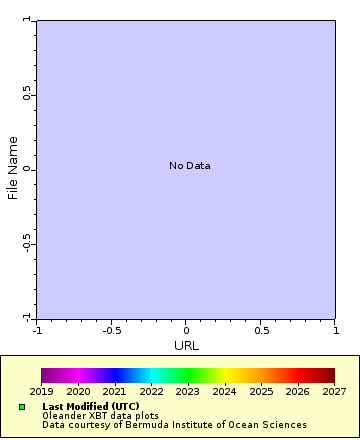 [The graph you specified. Please be patient.]